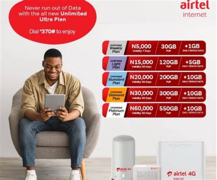 30+ Airtel Data Plans, & Subscription Codes