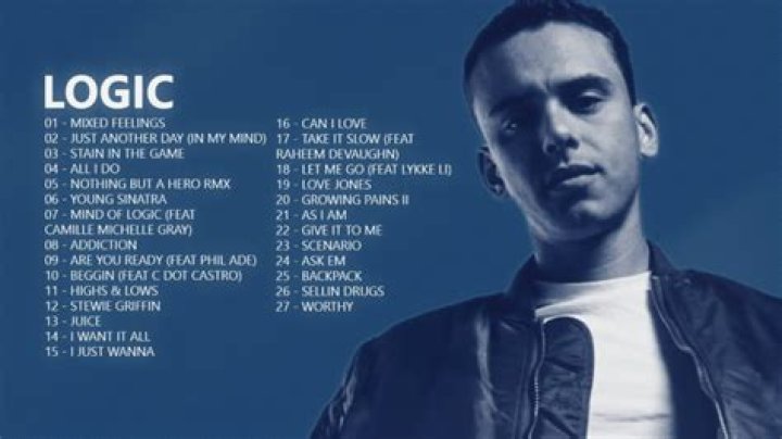Logic's Most Streamed Songs