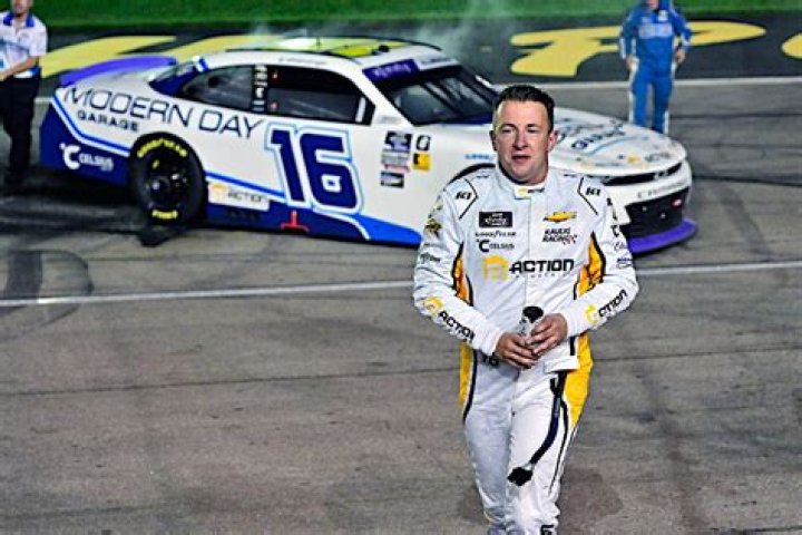 A. J. Allmendinger’s biography, fact, career, awards, net worth & life story