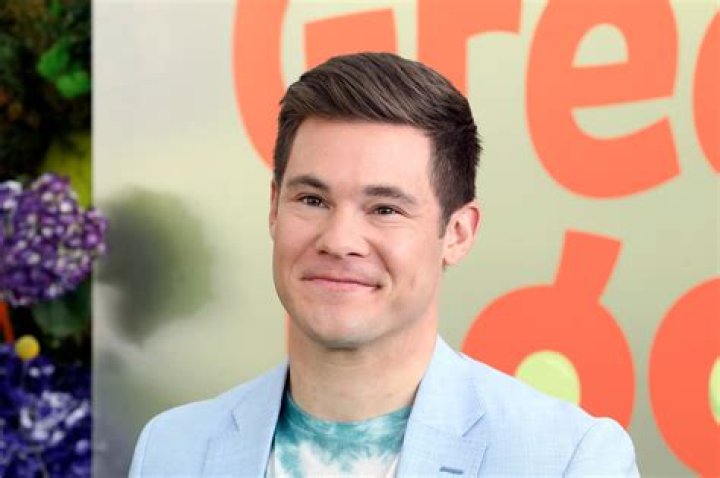 Astrology Birth Chart of Adam DeVine (TV Actor) 2024