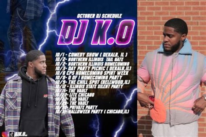 DJ Ko (Trin Ruangkitratanakul) Wiki, Biography, Age, Wife, Family, Death Cause & More