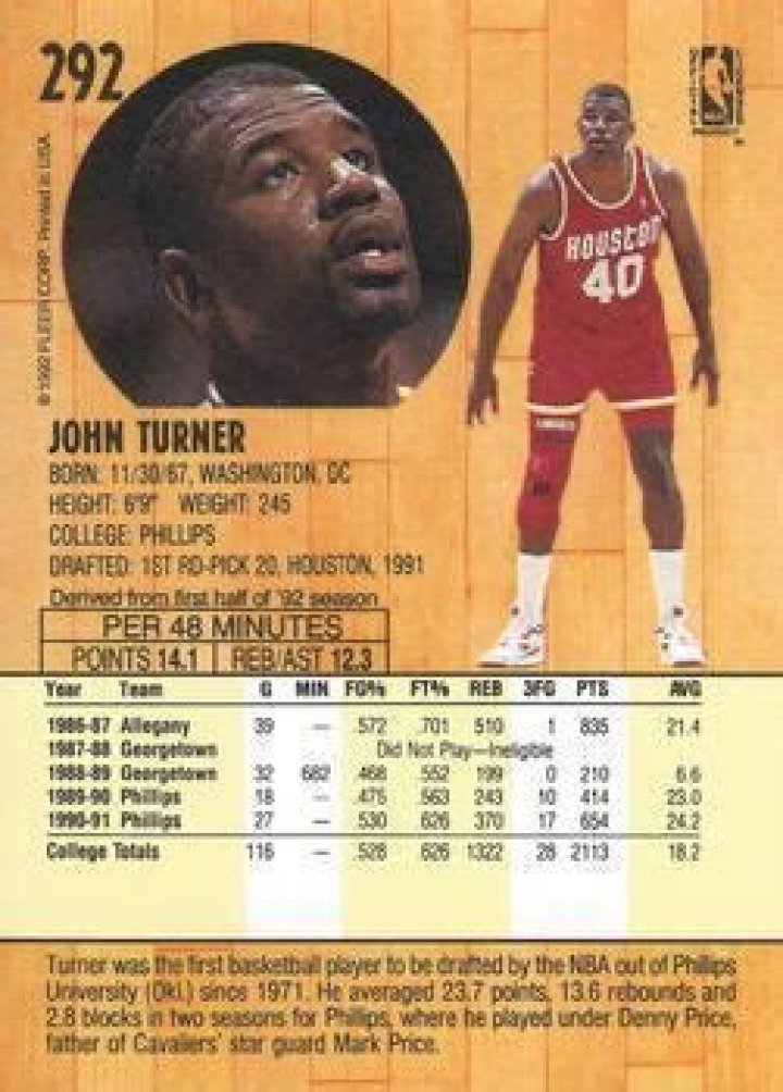 John Turner Biography, Age, Height, Wife, Net Worth, Family