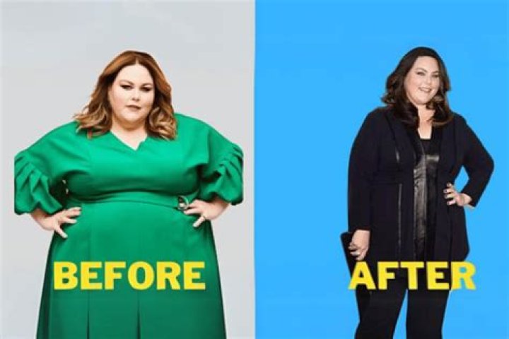 Olivia Pierson’s Weight Gain: Her Body Was Different Before Weight Loss!