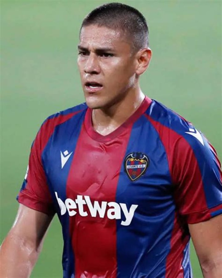 Óscar Duarte (footballer, born 1950) Biography, Age, Height, Wife, Net Worth and Family