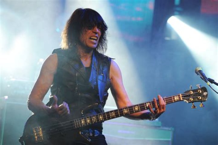 Rudy Sarzo (Bassist) - Age, Birthday, Bio, Facts, Family, Net Worth, Height & More