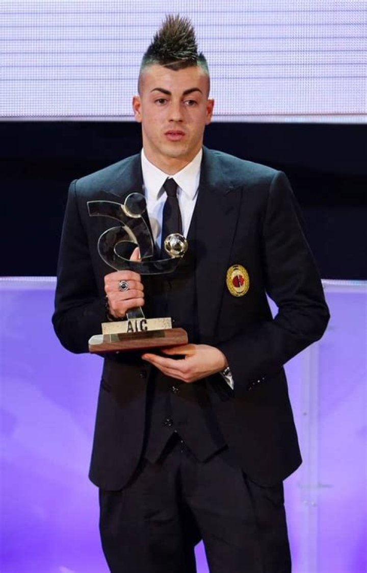 Stephan El Shaarawy Age, Wikipedia, Biography, Children, Salary, Net Worth, Parents.
