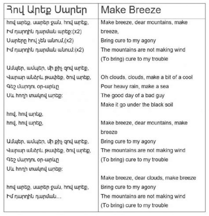 اگزوتیسم در موسیقی به چه معناست؟