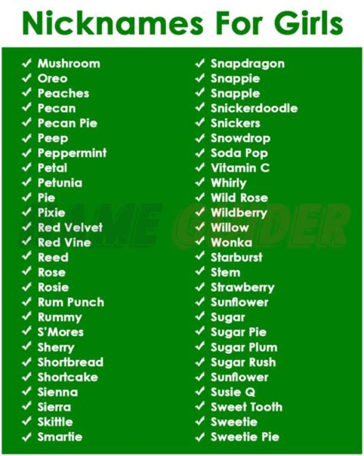 ¿Para qué es minty un apodo? – Celebrity.fm