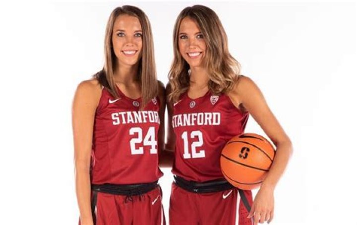 Who Is Lexie Hull Twin Sister Lacie Hull? Family Details- Meet Their Parents Jaime And Jason