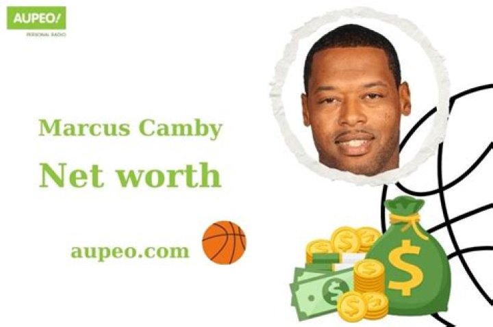 Who is Marcus Camby? See Net-worth, Quote, Awards, Fact, Wiki